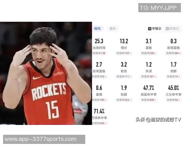 火箭节目主持人分析奥科吉能否接替狄龙并强调控卫需具备防守能力