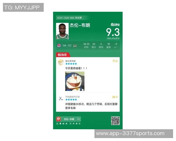 杰伦布朗状态火热五场比赛四次得分30本赛季场均281分展现超强实力